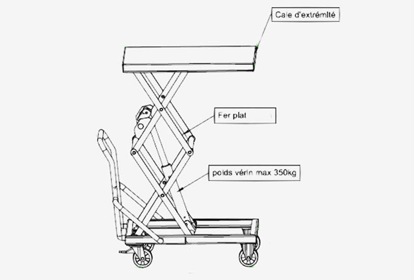 Projet Conception Et R Alisation Table L Vatrice Sabconcept